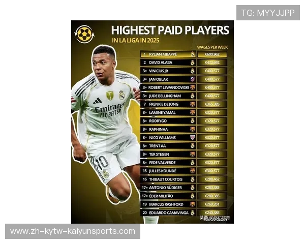 《2025德甲新赛季各球队身价变化排行榜与解析》 《2025德甲新赛季各球队身价变化排行榜与解析》