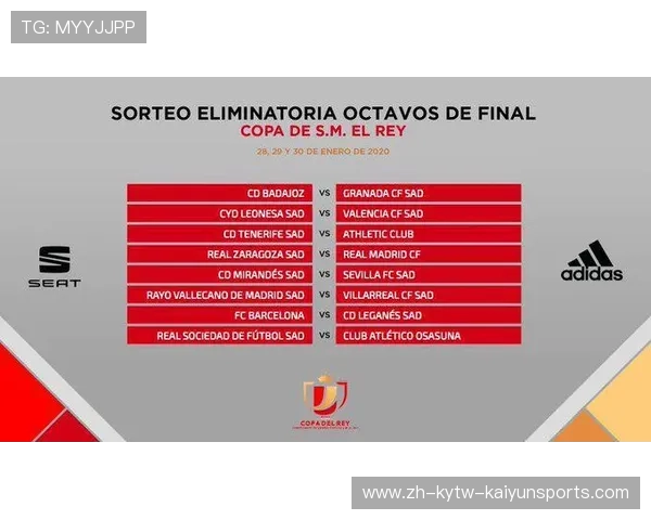 西甲国王杯足球赛程表及赛事安排