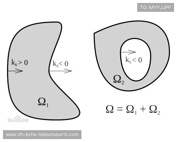 足球拓扑学研究是否为球队空间布局和传球线路优化提供理论支撑 足球拓扑学研究是否为球队空间布局和传球线路优化提供理论支撑